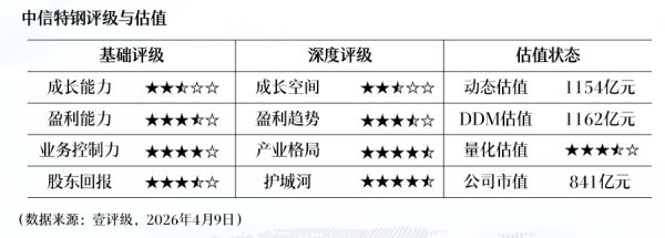 九强生物：全资子公司取得医疗器械注册证