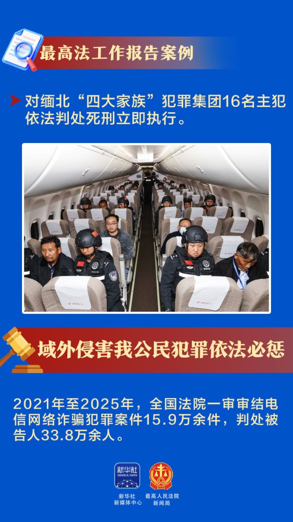 这些案例，被最高法报告“点名”