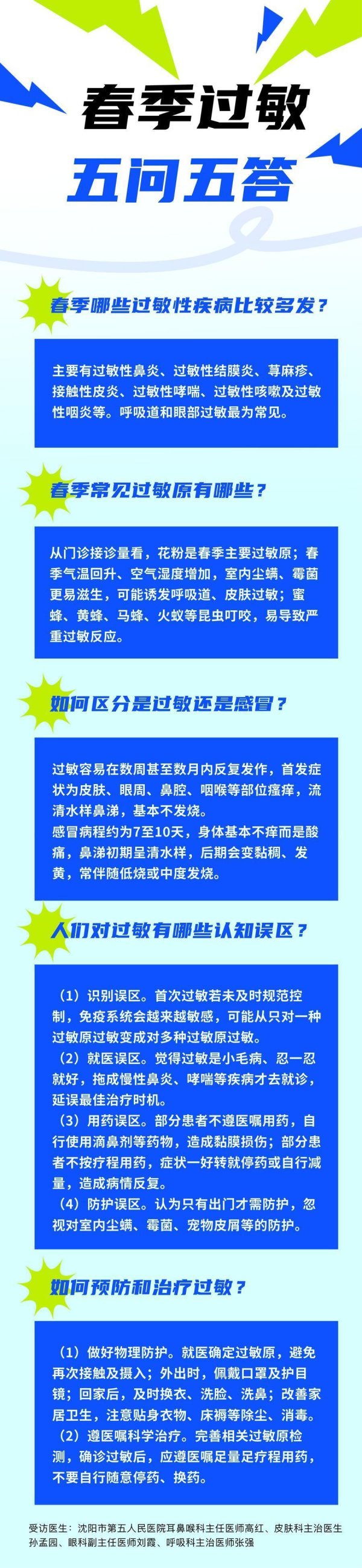 春季过敏五问五答