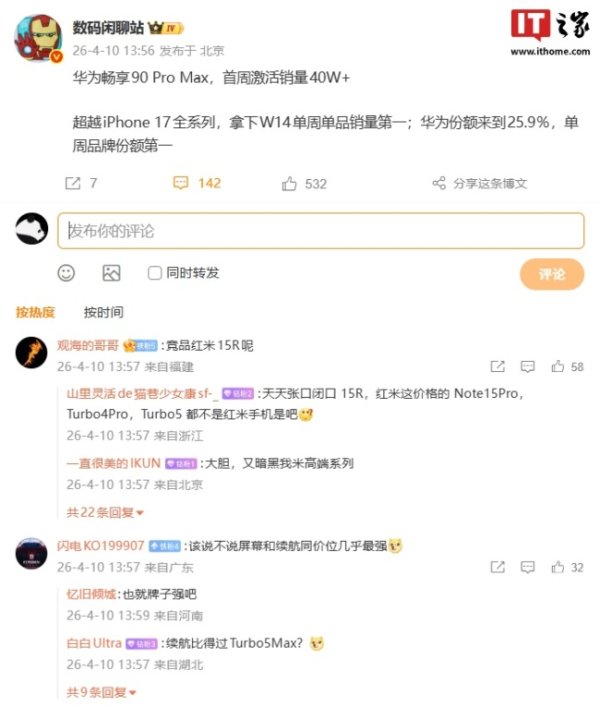 曝华为14周销量超苹果成第一 畅享90 Pro Max热销助力